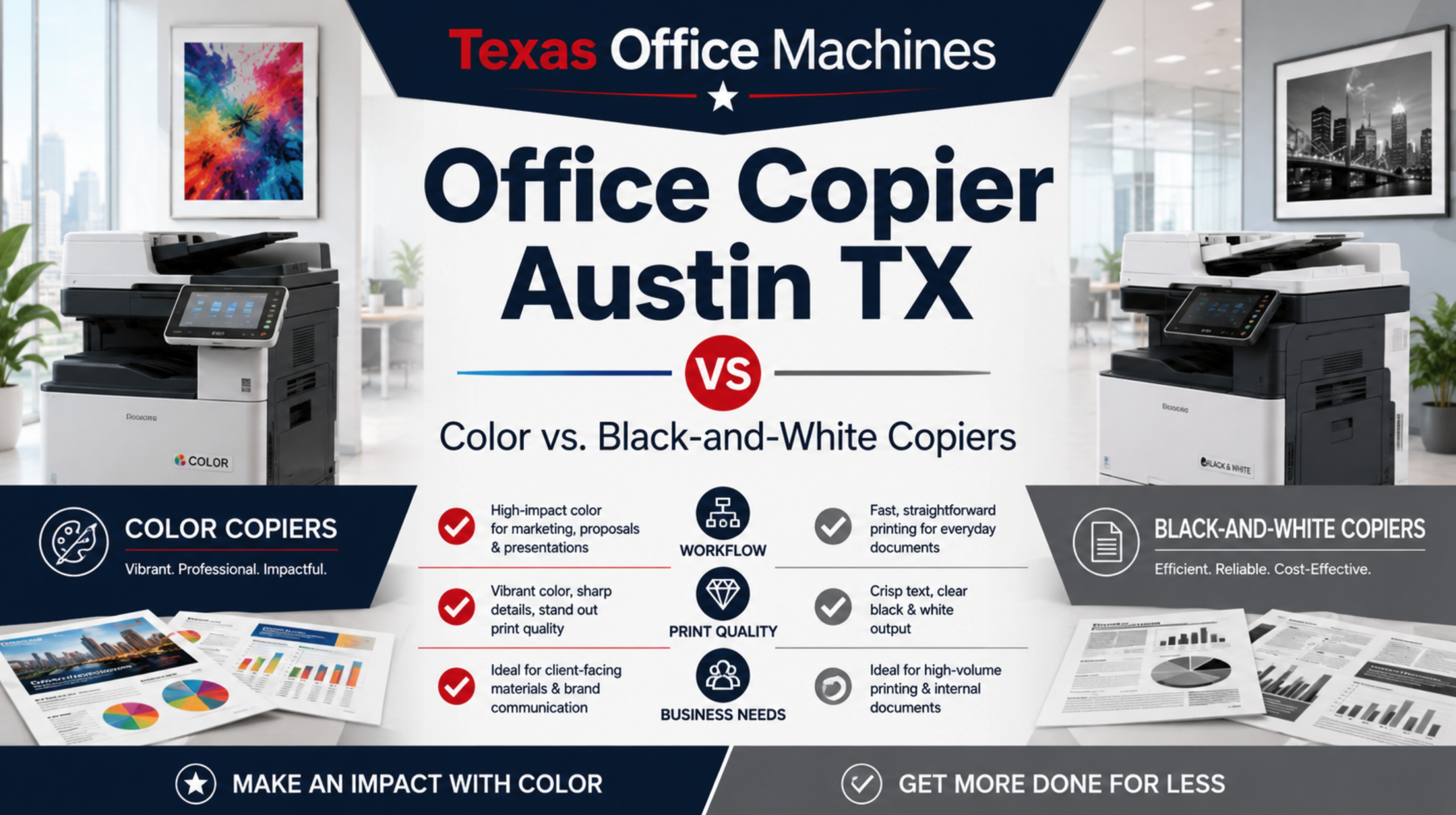 Color and black-and-white office copier options in Austin TX